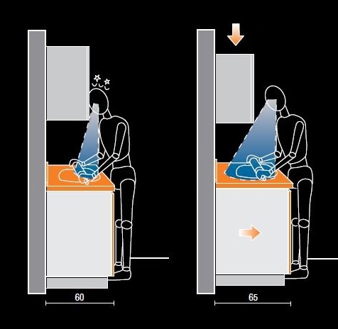 Progetto Tipo Top65 Mobilidicasa